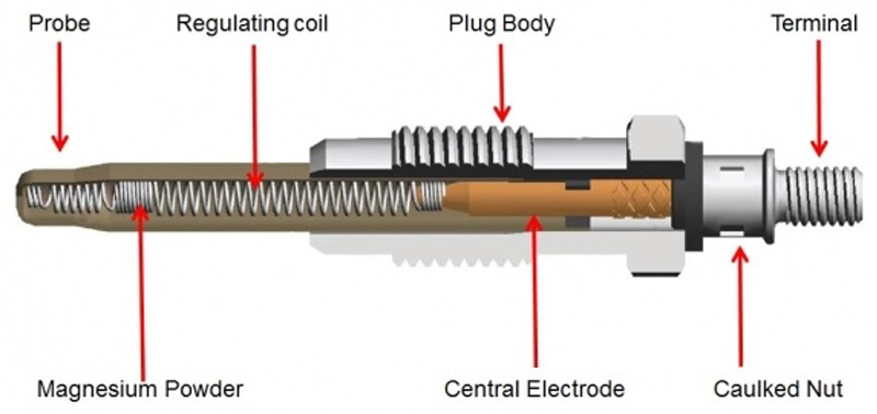 Bujia Resistencia Electrica Diesel Glow Plug 10065-2W20A